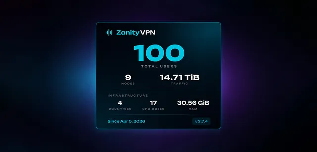 ZanityVPN — Сервис продажи VPN